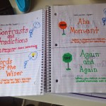 Something Cool From My Classroom: Interactive Student Notebooks