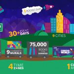 “CURIOUS WORLD” SUMMER TOUR INSPIRING PLAYFUL LEARNING
