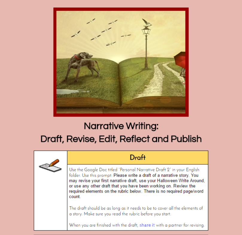 A New Approach To Teaching Writing With Hyperdocs