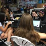 hyperdoc PD